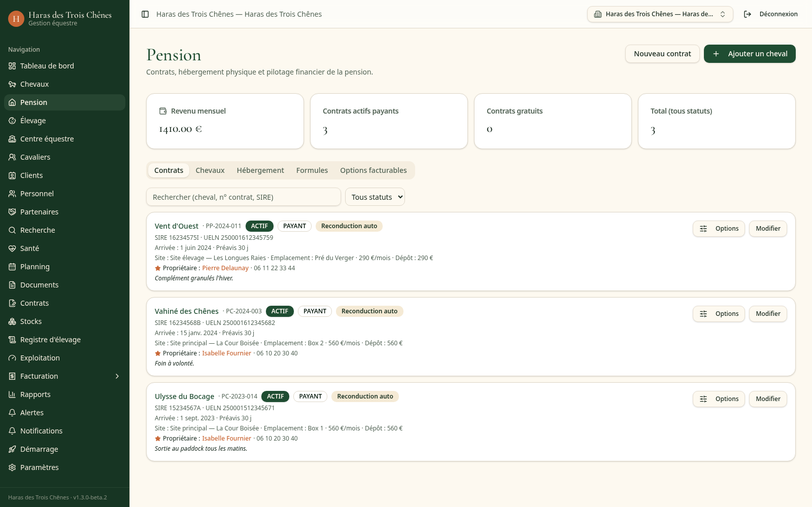 Formulaire de profil de pension avec type, tarif et hébergement