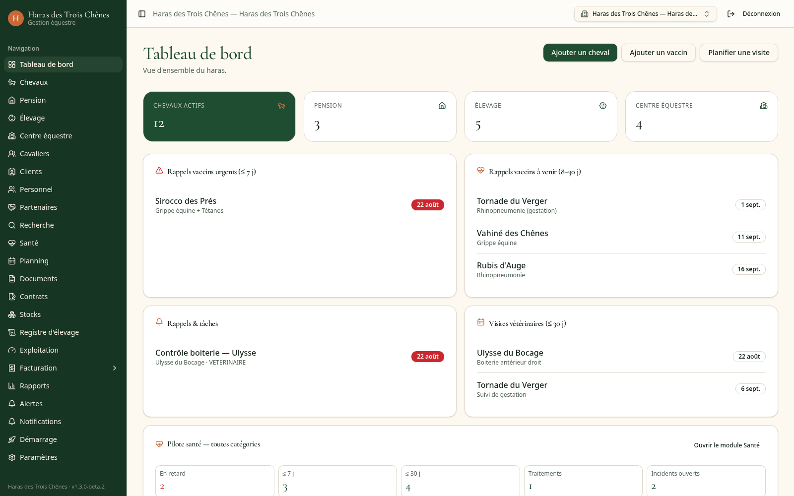 Tableau de bord Haras Zen avec cartes d'indicateurs et échéances